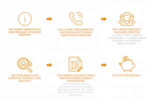 Примеры иконок2