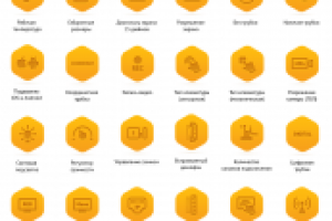 Иконки на сайт www.smartsecurity.ru