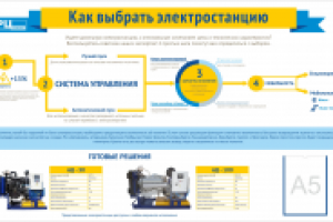 Стенд инфографика + Карманы
