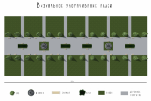 Аллея(на визуальное уменьшение)