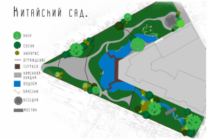 Сад в китайском стиле