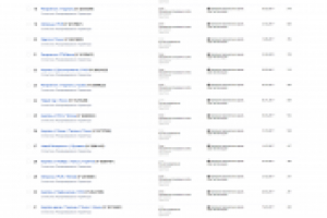 Автобусные туры