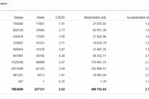 Онлайн рулетка