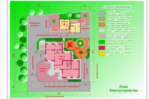Работа 4093651