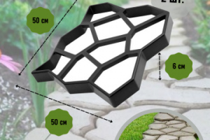 Дизайн карточек товара