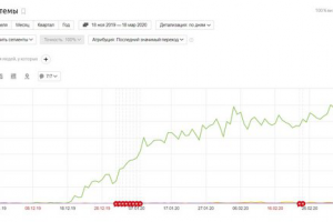 Интернет магазин табака и аксессуаров