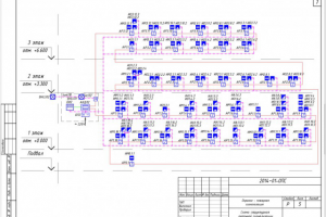 Охранная сигнализация (ОС)