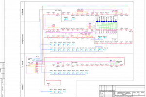 Пожарная сигнализация и оповещение (АПС и СОУЭ)