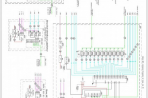 Видеонаблюдение (СОТ)