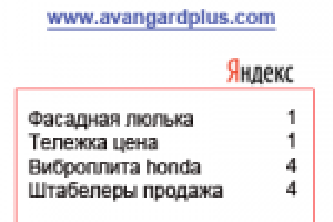 Авангард Плюс - SEO продвижение сайта, вывод в ТОП