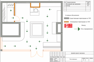 План эвакуации