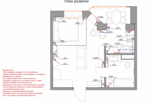 План розеток