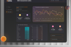 Google Data Studio - Анализ поискового продвижения (SEO)