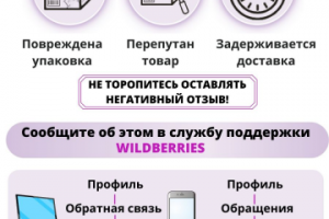 Инфографика