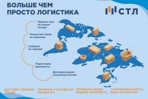 Квартальный календарь