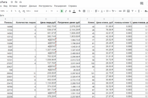Детейлинг-студия "Автолига"