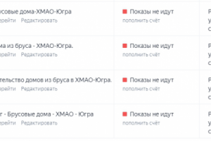 Компании на Яндекс директ