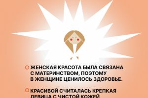 Пост для социальной сети