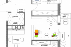 Квартира. Планировочное решение.