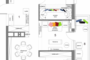 Квартира. Планировочное решение.