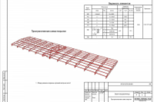 Покрытие овощебазы в Московской обл.