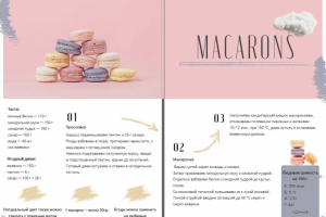 Разворот книги рецептов