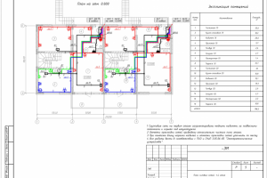 План силовых сетей в квартире