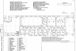 Пожарная сигнализация