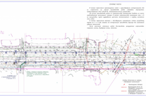 Защита кабельных систем