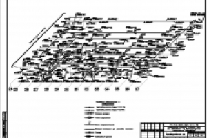 Технологические коммуникации (схема)