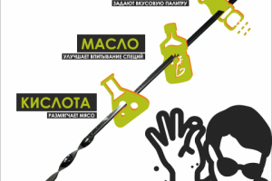 Публикация