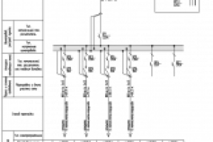 Однолинейная схема щита наружного освещения