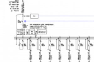 Однолинейная схема ГРЩ гипермаркета Лента