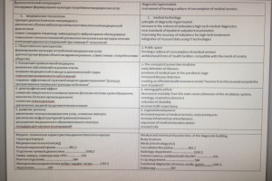 Перевод презентации с английского на русский язык