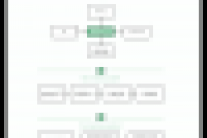 Децентрализованная игровая платформа