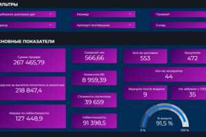 Импорт данных Wildberries