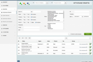 CRM агенства недвижимости "Дом мечты"