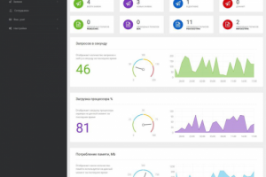 CRM для агентства по страхованию