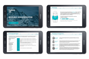 Отчет Human 2.0