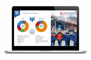 Презентация для компании "ГСИ СНЭМА"