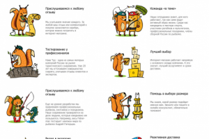 Работа 3397404