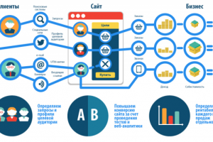 Работа 3333890