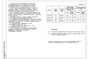 термостабилизация мерзлых грунтов при эксплуатации зданий