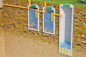 Септик: информационная статья