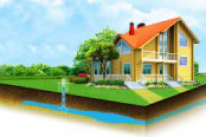 Скважина на даче