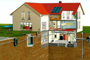 Внутренние системы водоснабжения