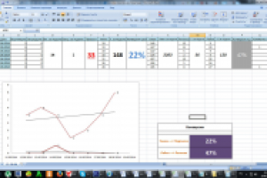 Аналитика 2