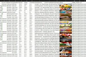 Парсинг рецептов с сайта в excel.