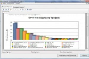 Мегалайзер - парсер логов