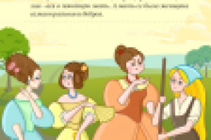 Книга Золушка